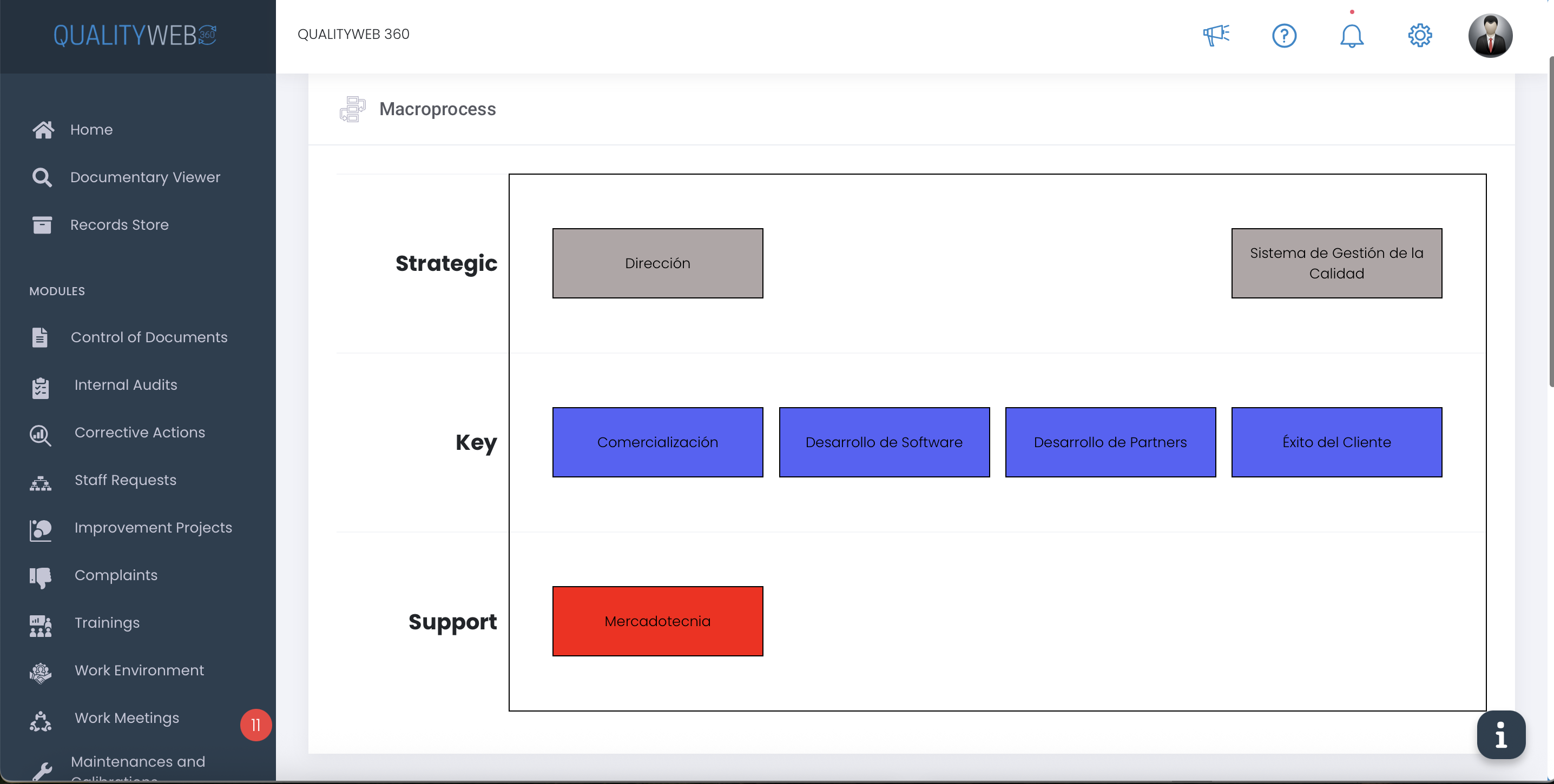 screenshot of QUALITYWEB 360